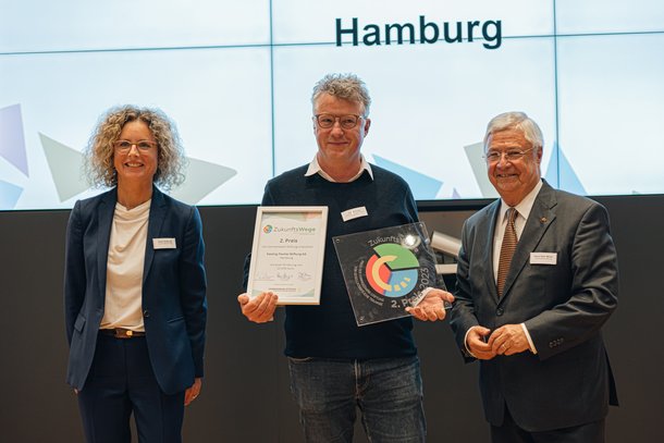 v. L.: Heike Heuberger, Vorstand Commerzbank-Stiftung, Kesting-Fischer Stiftung AG, Hamburg, Klaus-Peter Müller, Stiftungsratsvorsitzender d. Commerzbank-Stiftung @Commerzbank-Stiftung