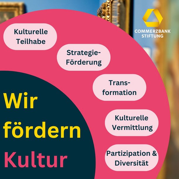 Wir fördern! Kultur