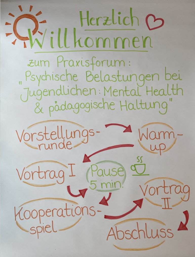Psychische Belastungen bei Jugendlichen @FAIR.STÄRKEN e. V.