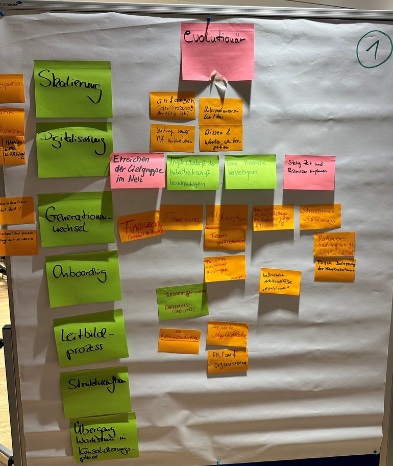 Resilienz von Organisationen @yes2change